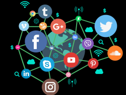 Marketing Automation Constant Contact Made Easy