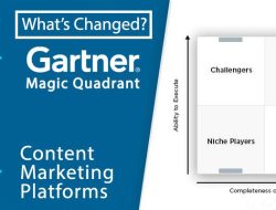 Gartner Magic Quadrant For B2b Marketing Automation Platforms