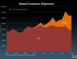 Insider Marketing Automation Unlocking Business Potential