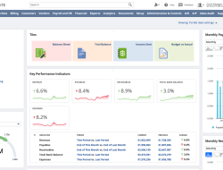 netsuite cloud computing Revolutionizing Business Operations